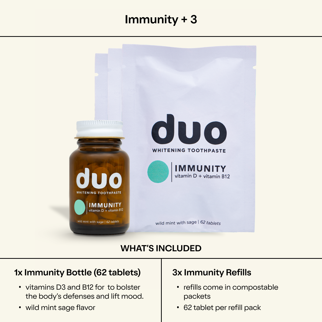 Immunity + 3 Bundle – Duo Toothpaste